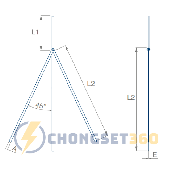 Bộ thiết bị tiếp địa loại ba chân Ingesco, Hệ thống bãi tiếp địa
